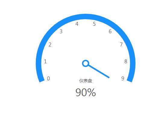 【首发】网新企业网站管理系统（银色）V3.7