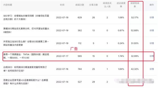 解密：微信搜一搜算法机制和搜一搜SEO排名规则 SEO SEO优化 微信 SEO推广 第12张