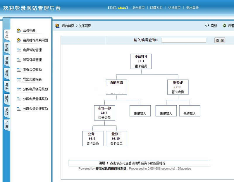 【首发】安信双轨直销系统(经典制度版) v4.1.0