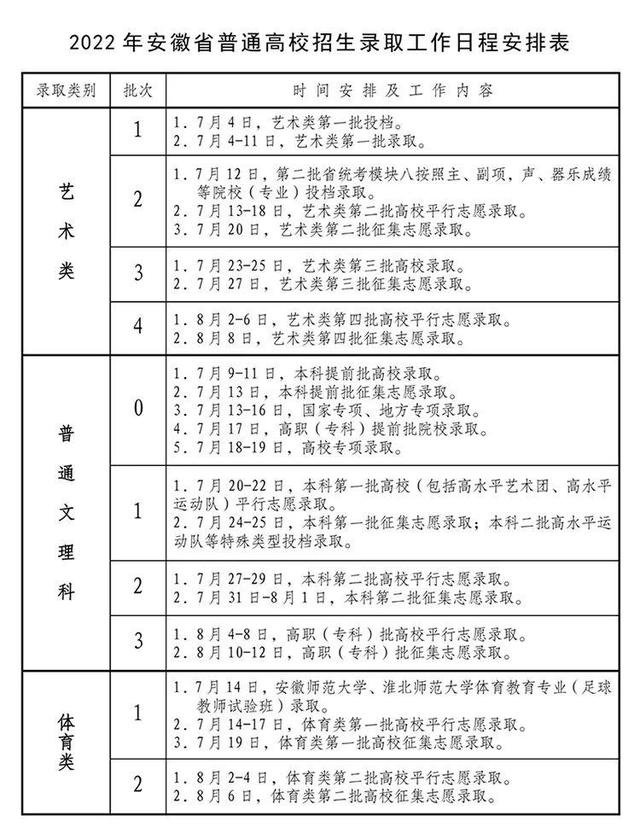 「考动力」多地高招录取启动_@考生，请留意录取信息