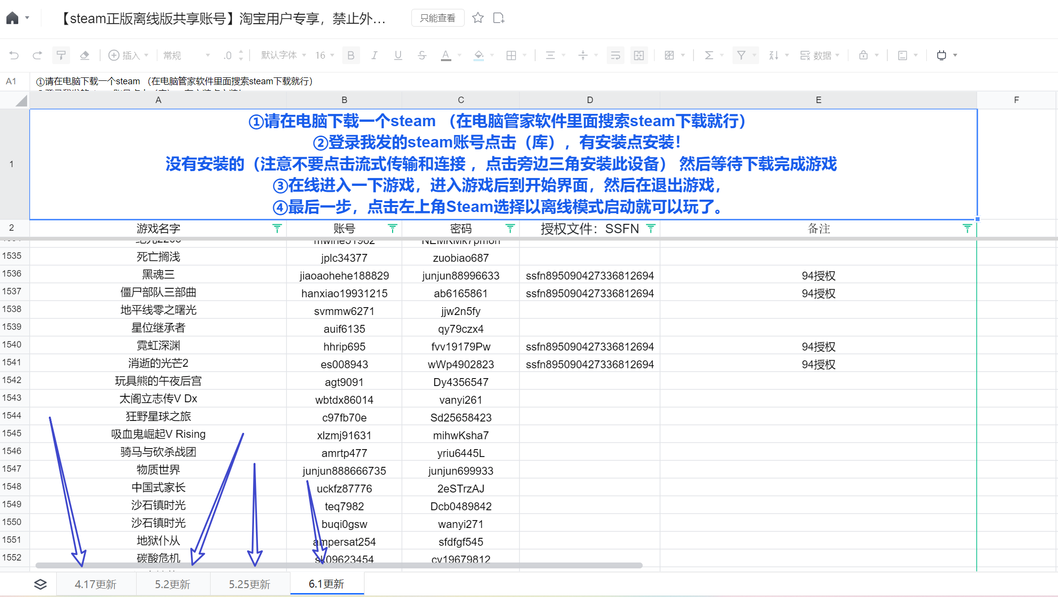 某宝卖19.9元的共享Steam账号近4500个，速速保存！