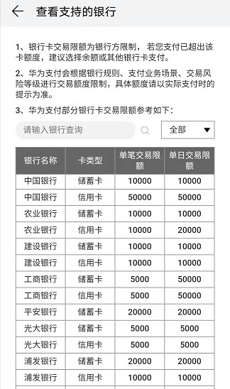 华为杀入支付领域!剑指微信、支付宝 华为杀入支付领域!剑指微信、支付宝