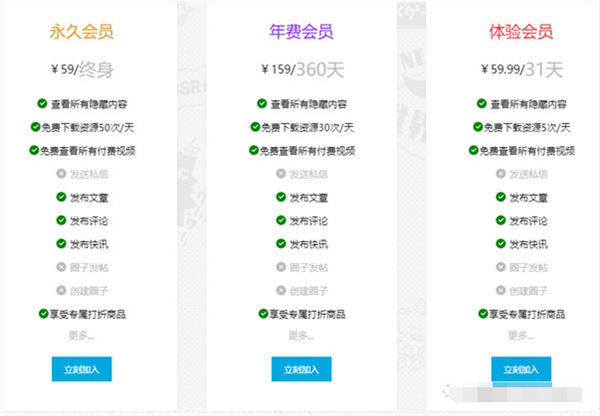 一个蓝海图片网站赚钱项目 赚钱 网站 创业 好文分享 第7张 一个蓝海图片网站赚钱项目 赚钱 网站 创业 好文分享 第7张