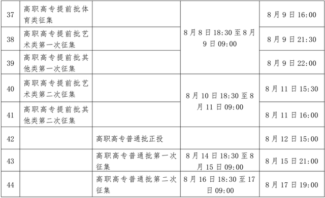 「考动力」多地高招录取启动_@考生，请留意录取信息