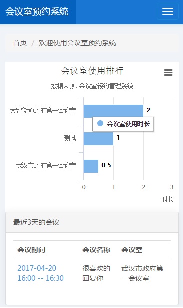 【首发】25175会议室预约管理平台