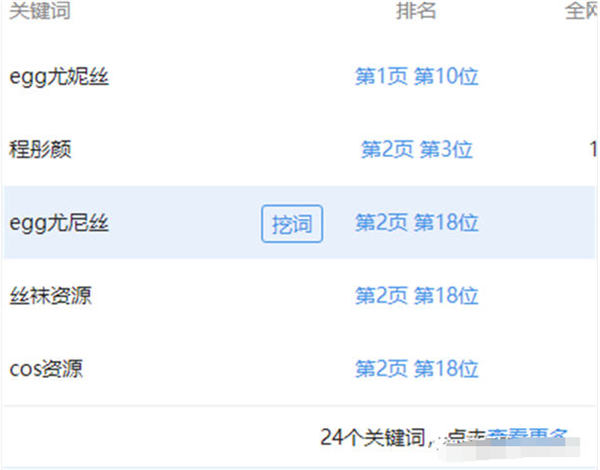 一个蓝海图片网站赚钱项目 赚钱 网站 创业 好文分享 第5张 一个蓝海图片网站赚钱项目 赚钱 网站 创业 好文分享 第5张
