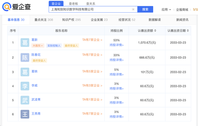 天目调查丨知名学者陈春花学历风波持续发酵_北京大学回应：正在调查