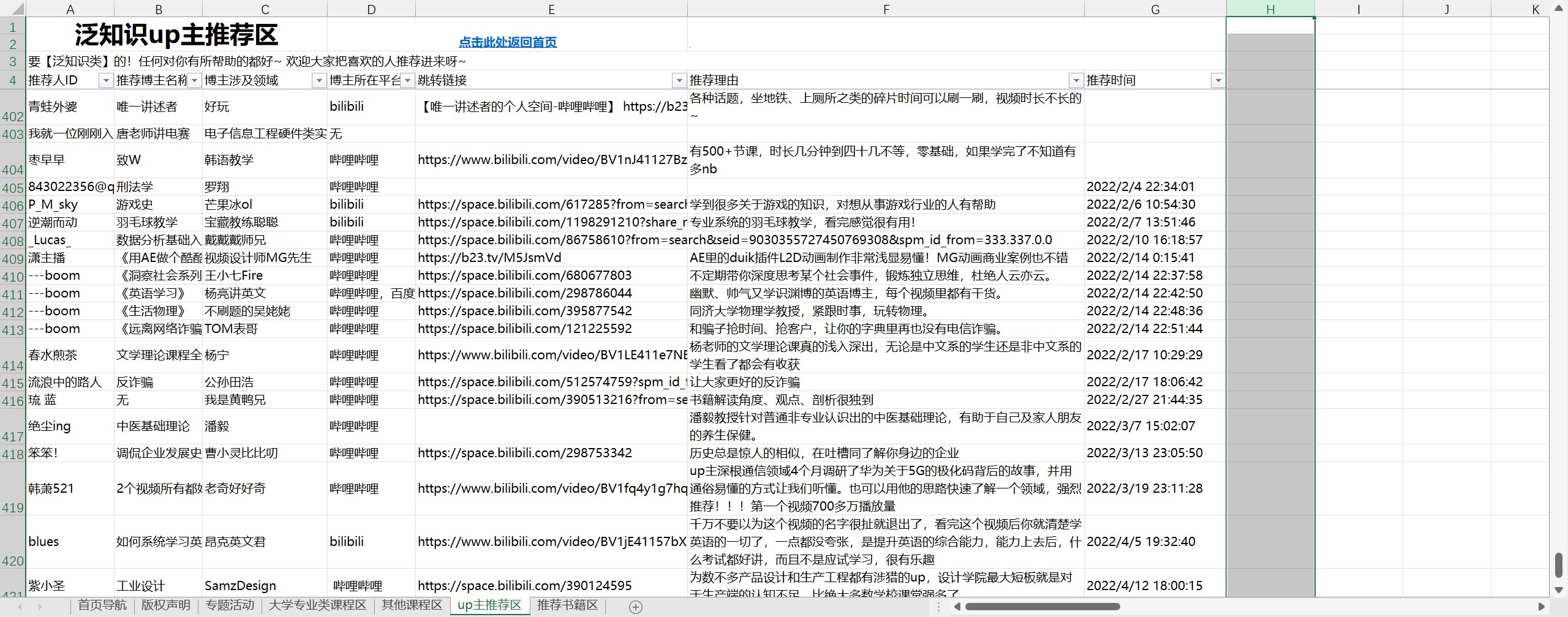 最全公开课知识库——热心网友小否分享！