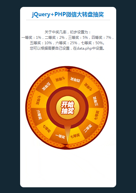 【首发】jQuery+PHP实现微信大转盘抽奖源码