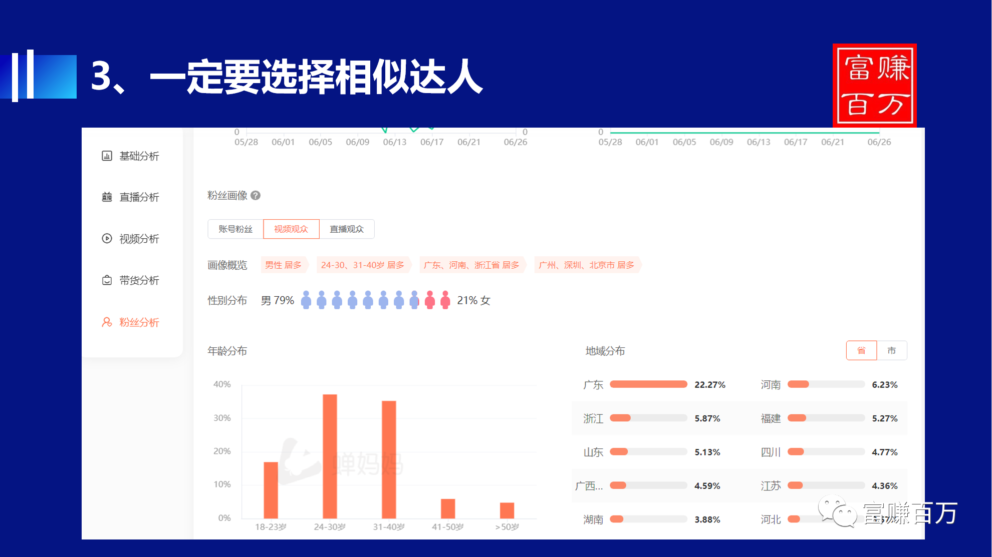 Dou+付费流7天暴力起号法