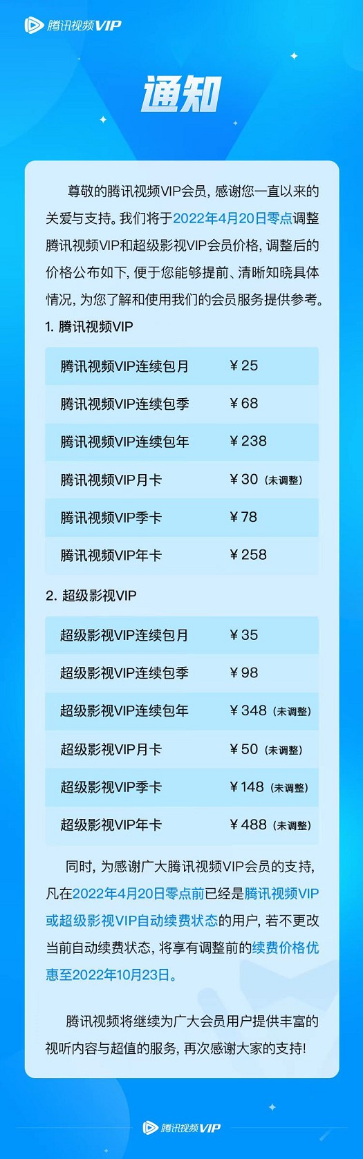 芜湖~腾讯视频VIP要涨价了 芜湖~腾讯视频VIP要涨价了