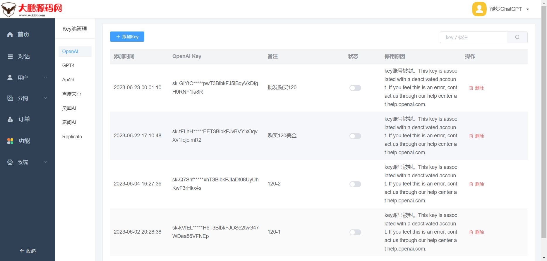 ChatGPT付费创作系统V2.1.0独立版 +WEB端+ H5端 + 小程序端