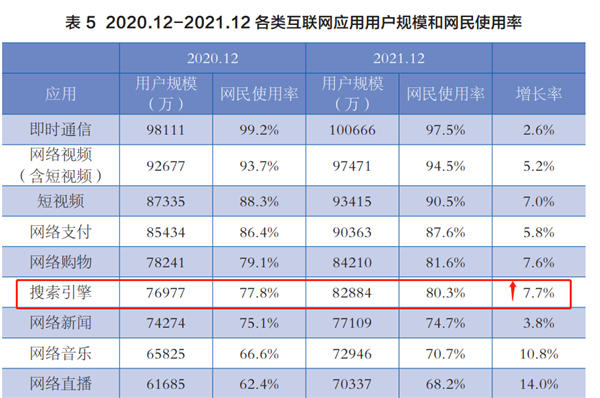这10个免费流量入口必须把握 百度 引流 经验心得 第1张 这10个免费流量入口必须把握 百度 引流 经验心得 第1张