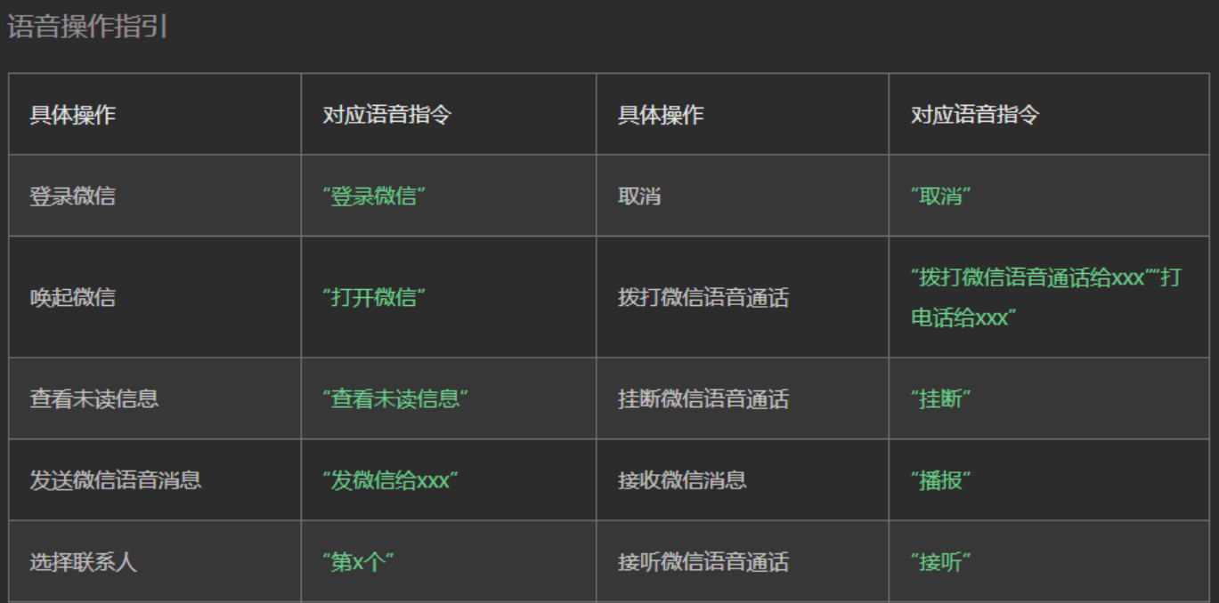 微信车载版已经接入了 15 家汽车厂商