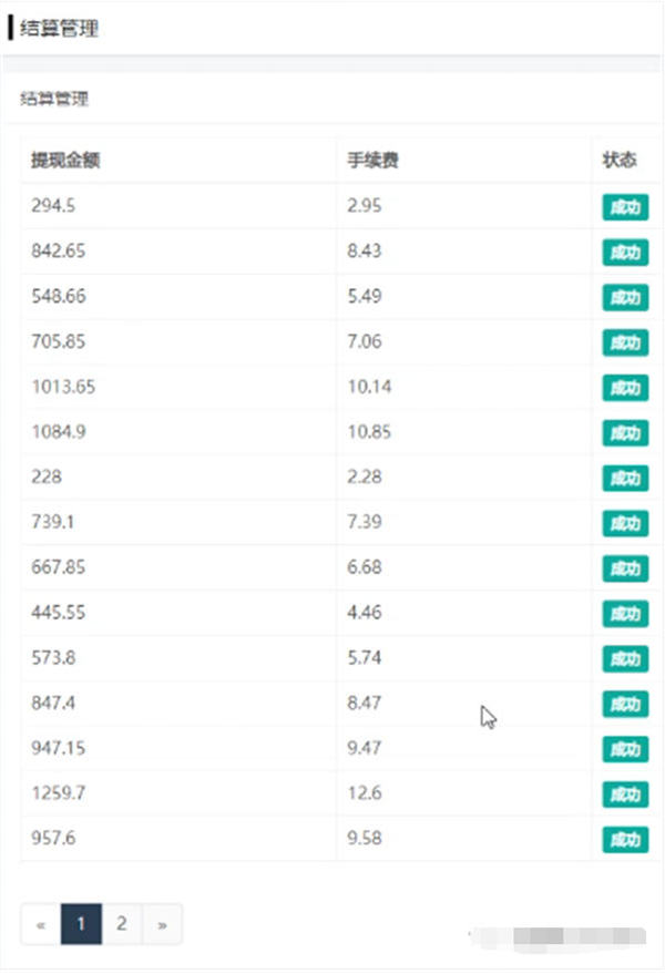 一个蓝海图片网站赚钱项目 赚钱 网站 创业 好文分享 第1张 一个蓝海图片网站赚钱项目 赚钱 网站 创业 好文分享 第1张