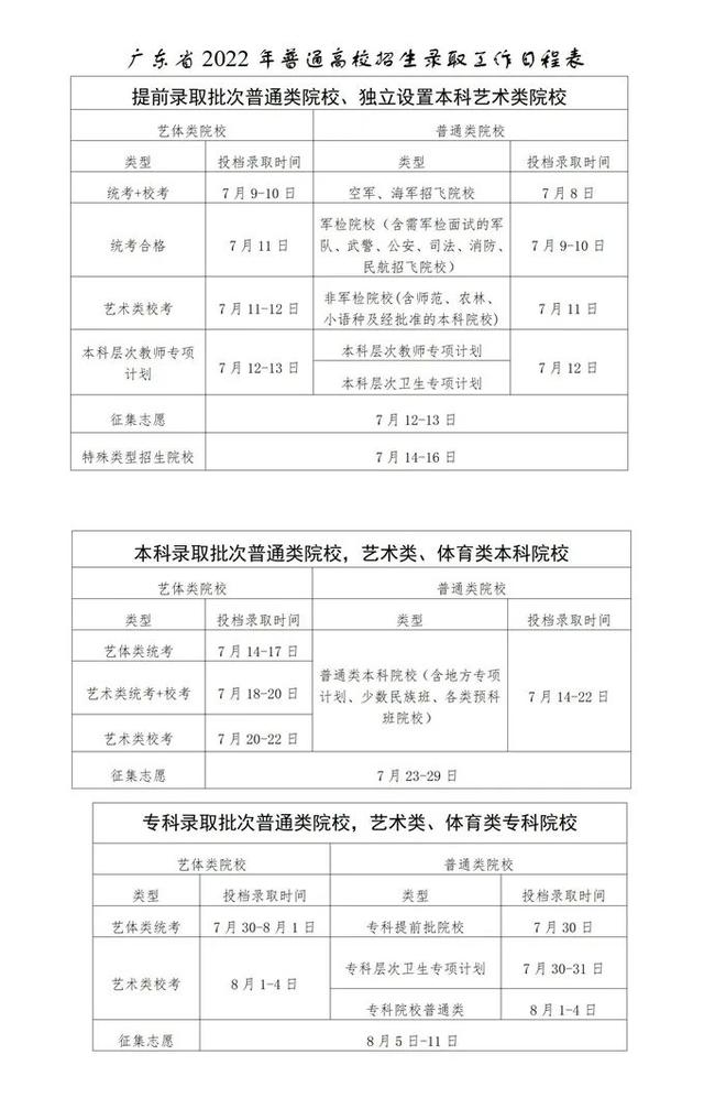 「考动力」多地高招录取启动_@考生,请留意录取信息 「考动力」多地高招录取启动_@考生,请留意录取信息
