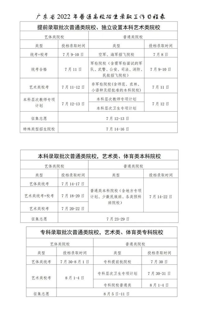 「考动力」多地高招录取启动_@考生，请留意录取信息