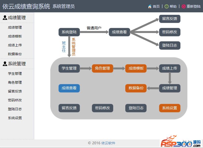 【首发】依云成绩查询系统6.0.0