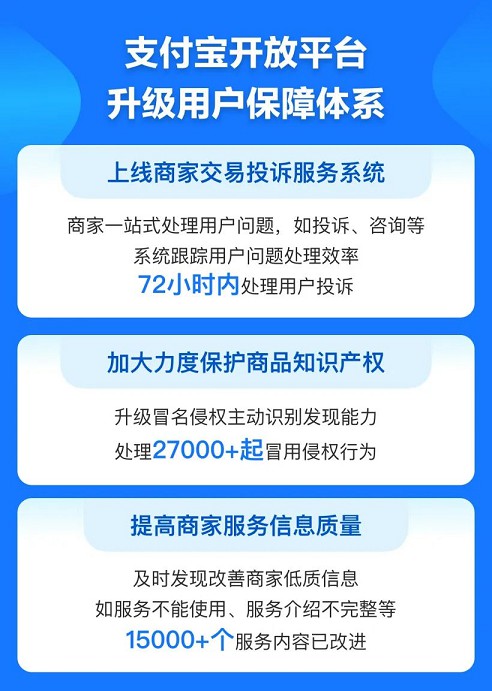 支付宝上线交易投诉系统